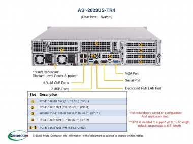 Platforma 2023US-TR4, H11DSU-IN 829U2TS-R1K62P-T, 2U, Dual EPYC 7001/2, 12x 3.5